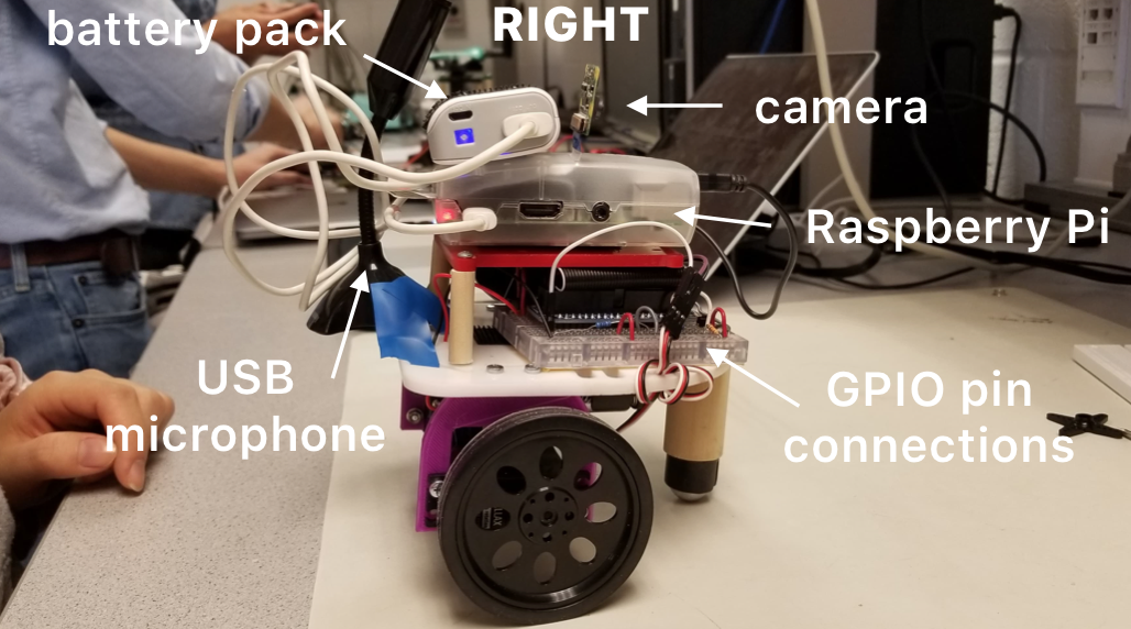 ece 5725 robo photo