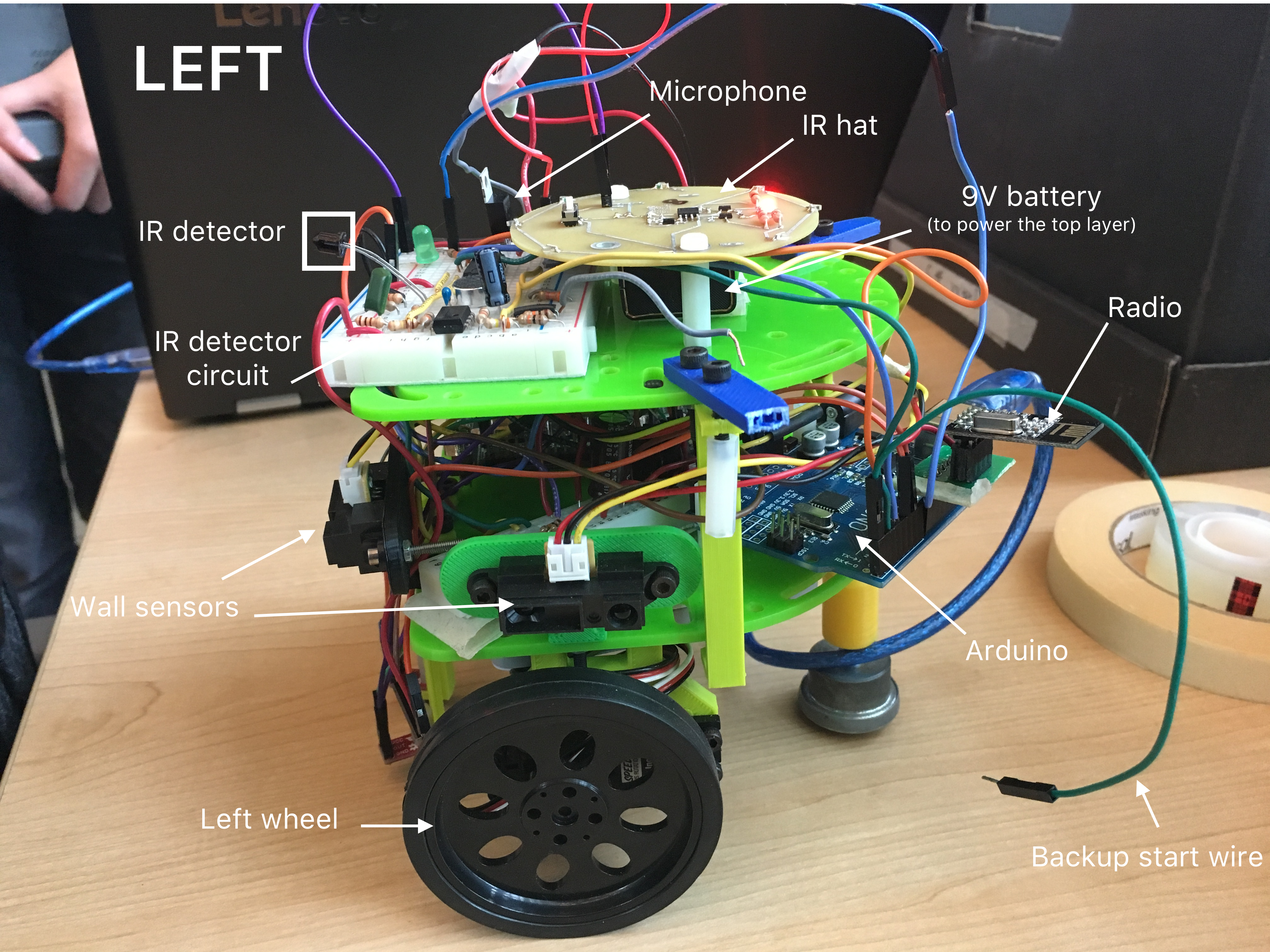 Left labeled view of robot