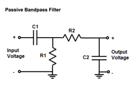 Passive Bandpass Filter Diagram