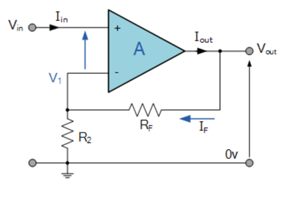 Non-inverting Op-amp Diagram