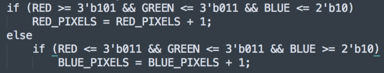 Red Blue Pixel Code